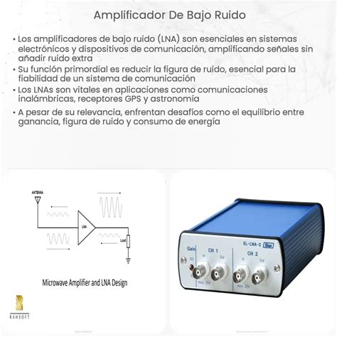 Amplificador De Bajo Ruido How It Works Application Advantages