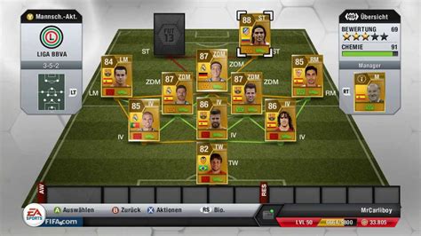 Fifa Ultimate Team Squad Builder K Spanien Bbva Ft Benzema