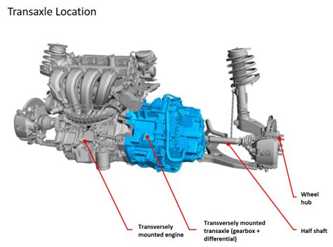 2012 Ford Focus Transmission Clutch Removal