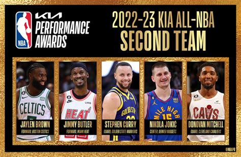 Clutchpoints On Twitter The All Nba Second Team G