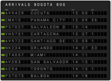 Bogota El Dorado Airport Arrivals [BOG] Flight Schedules & BOG arrival