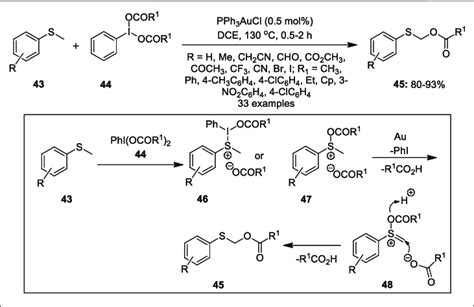 Au II catalyzed α C sp 3 H acyloxylation of methyl sulfides 43