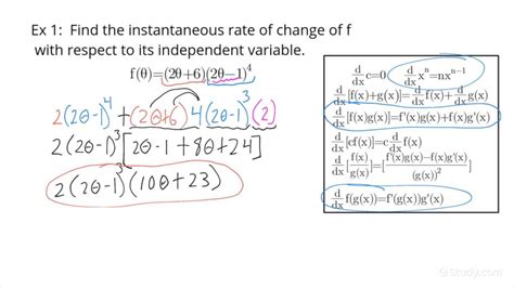 Interpreting The Derivative Of A Function As The Instantaneous Rate Of