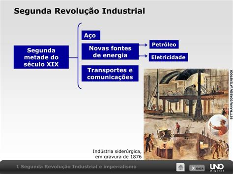 Ppt Cap Tulo Segunda Revolu O Industrial E Imperialismo Powerpoint