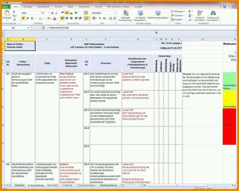 Kreativ 8 Risikobeurteilung Vorlage Excel Ulyory Tippsvorlage In 407182