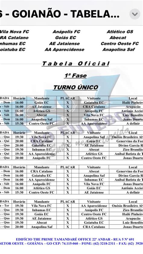 A Tabela Do Campeonato Goiano - Tabela Do Campeonato Goiano De 2026