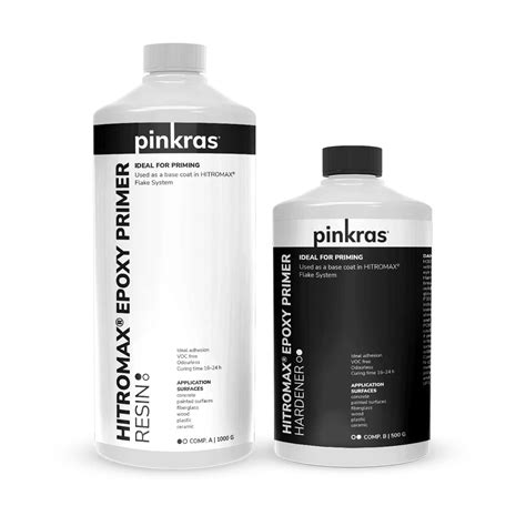 HITROMAX Epoxy primer, 1,5 kg – PINKRAS. Become a refurb hero