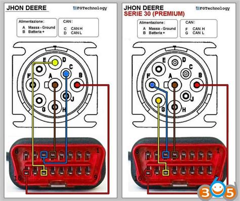 John Deere 9 Pin Cable How To Connect Official Blog