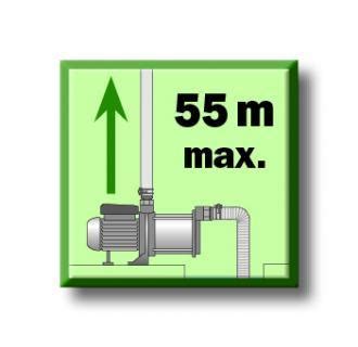 Pompe Eau Multicellulaire Turbines W