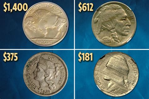 Rare nickels in circulation - including Buffalo and Jefferson coins ...