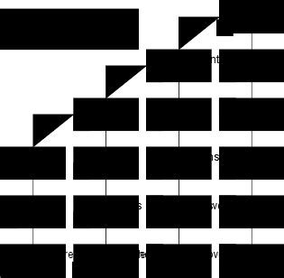 consanguinity wikipedia   brunofugaadvbr