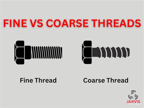 Coarse Threads Vs Fine Threads Jarvis Cutting Tools