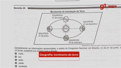 Vídeo Enem 2021 Veja A Correção Da Questão Sobre Movimento De Terra Da Prova De Geografia