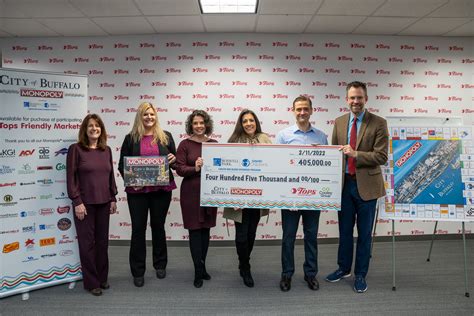 Buffalo MONOPOLY game supports pediatric patients