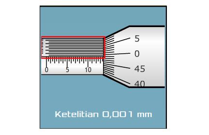 Alat Ukur Mekanik Presisi Baharuddin