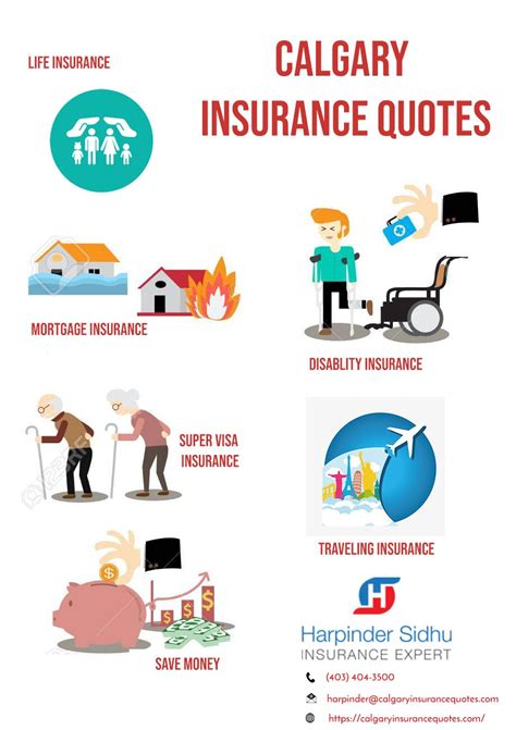 Disability Insurance Quote - ShortQuotes.cc