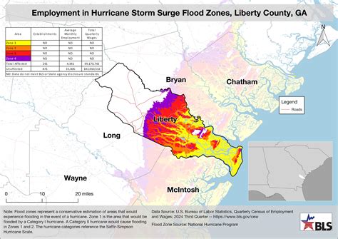 Employment, wages, and establishment counts in hurricane flood zones