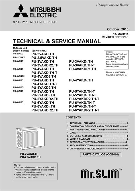 Mitsubishi Fgc15 Manual 5