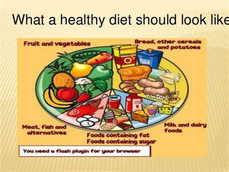 What Is Healthy Eating Definition