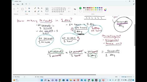 Dimensional Analysis Video Youtube