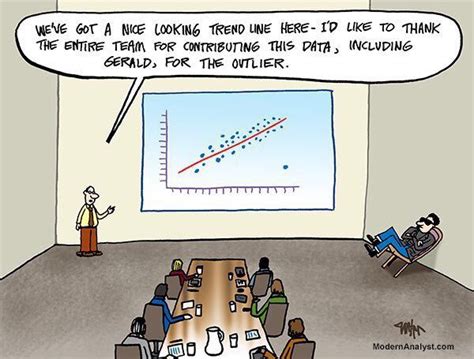 News About Datascience On Twitter Math Humor Math Jokes Geeky Humor