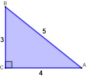 Deliberar Pessoal Pedágio calcular lados triangulo retangulo personagem