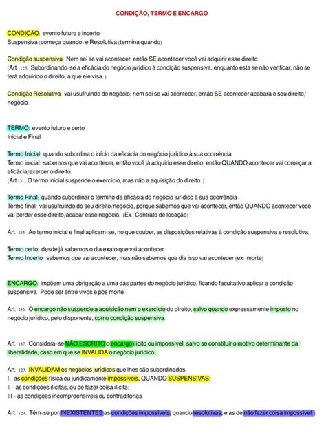 Termo Encargo E Condição - Condição, Termo e Encargo no Direito Civil | PDF