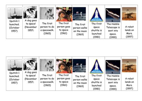 Space Exploration Timeline | Teaching Resources