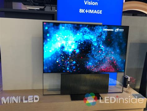 【ces 2020】顯示器趨勢 Mini Led背光技術變革讓顯示品質再升級 Ledinside