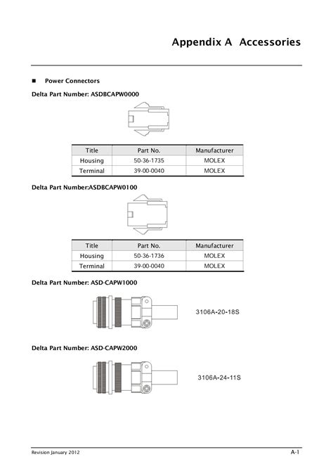 Navigation and Access Guide for Asda Waterlooville Superstore 20