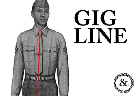 3 Military Uniform Rules That Will Make You Look Like A Professional