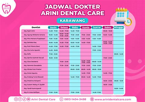 Jadwal Dokter Arini Dental Care Klinik Gigi Karawang Dokter Gigi