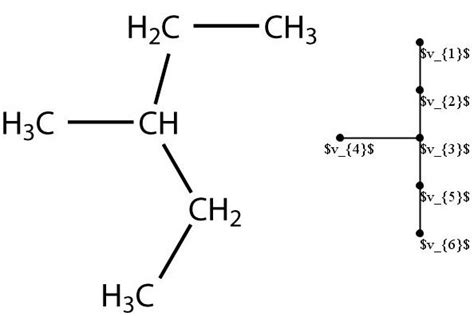 3 Methylpentane And Its Molecular Graph Download Scientific Diagram