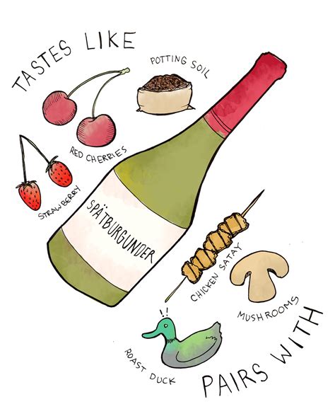 German Red Wine Discounts Prices | www.pinnaxis.com