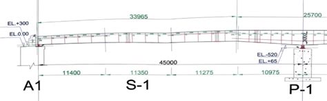 detailed dimensions  span    scientific diagram