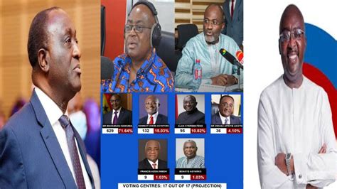 Resign Now And Support Bawumia Ahead Of Nov Primaries Ben Ephson To