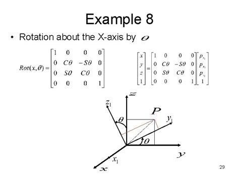 Introduction To Robotics Kinematics Pose Position And Orientation