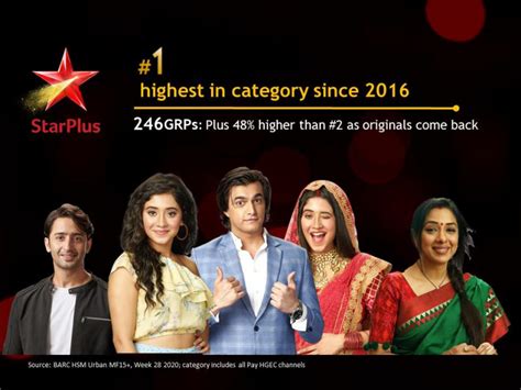 viewers show  love  star    channel surges