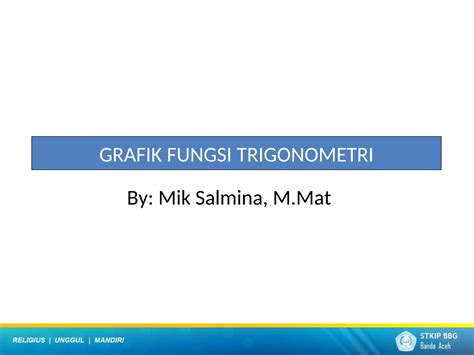 Gambar Grafik Fungsi 4