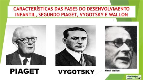 Piaget Wallon E Vygotsky - CARACTERÍSTICAS DAS FASES DO DESENVOLVIMENTO INFANTIL SEGUNDO PIAGET ...
