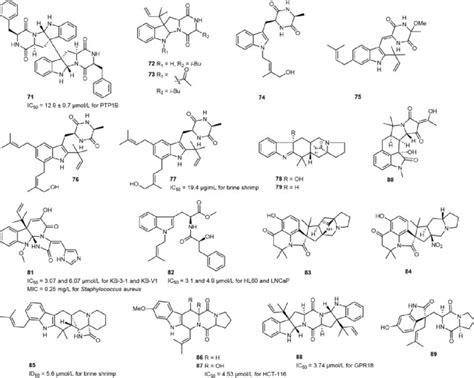 Chemical structures of prenylated indole alkaloids 71-89. | Download Scientific Diagram