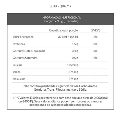 Bcaa Mg C Ps Qualynutri Qualynutri