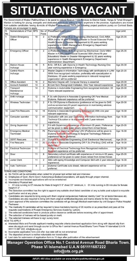 Rescue 1122 KPK Khyber Pakhtunkhwa Jobs 2019 Via OTS 2020 Job