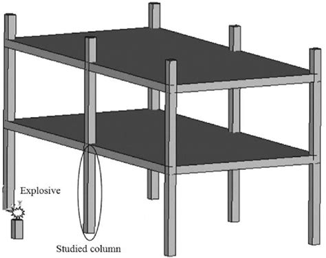 schematic diagram  column position   scientific diagram