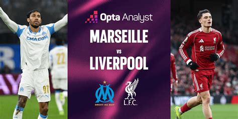 Nhận định Marseille vs Liverpool, 03h00 ngày 22/1: Quyết đấu ‘sinh tử ...