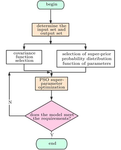 Families are demanding multnomah inmate roster be more accurate 2
