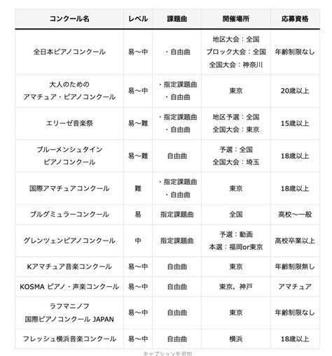 【アマチュアが受けたいピアノコンクール11選】 | フルート情報満載でっさいIrassai