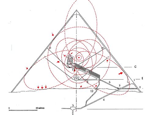 Il Codice Snefru | Parte 3 | Gabriele Venturi