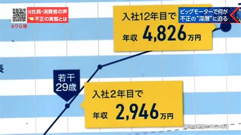 ビッグモーター不正請求問題 背景に過酷なノルマ Nhk クローズアップ現代 全記録