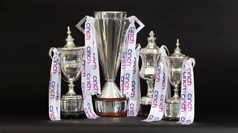 Scottish Premiership fixtures in FULL: Rangers, Celtic, Aberdeen, Hibs ...